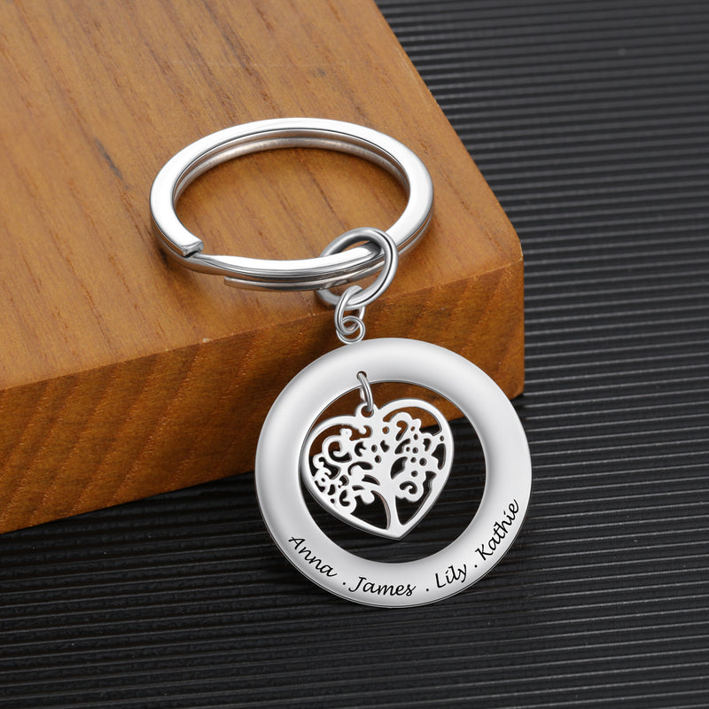 Lola Personalised Family Tree Keychain