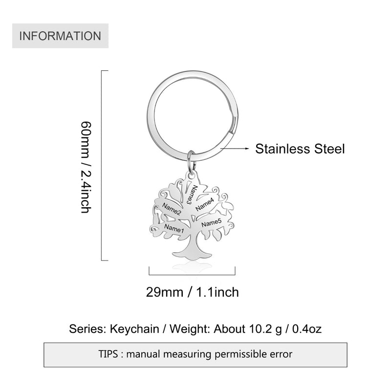 Charlie Personalised Family Tree Custom Name Keychain