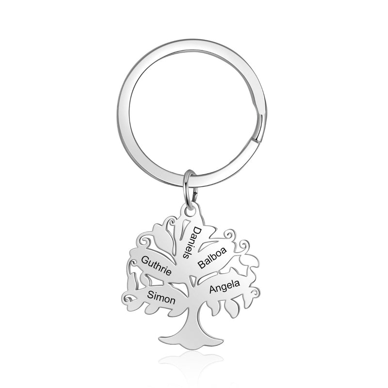 Charlie Personalised Family Tree Custom Name Keychain