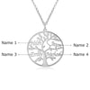 Lucia Personalised Tree of Life Name Necklace