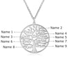 Lucia Personalised Tree of Life Name Necklace