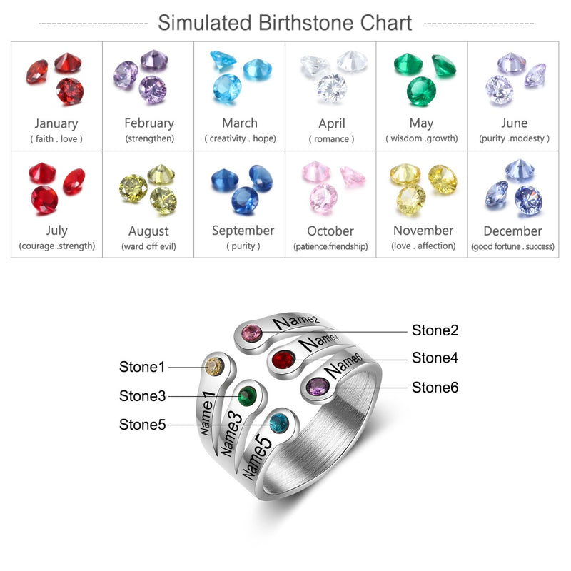 Madison Personalised Layered Birthstones Ring